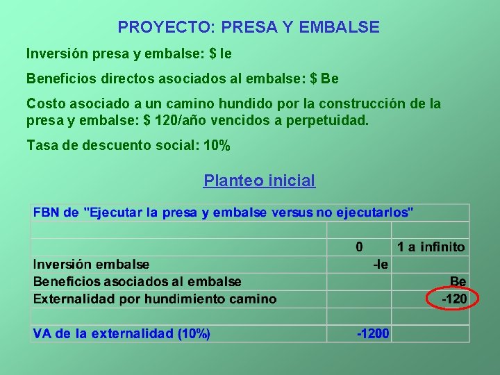 PROYECTO: PRESA Y EMBALSE Inversión presa y embalse: $ Ie Beneficios directos asociados al