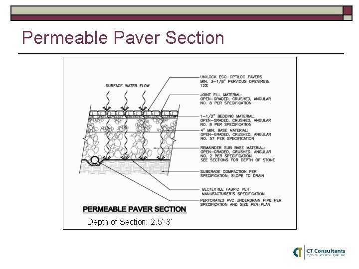 Permeable Paver Section Depth of Section: 2. 5’-3’ 