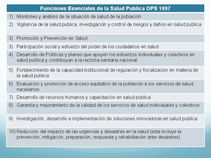 Funciones Esenciales de la Salud Publica OPS 1997 1) Monitoreo y análisis de la