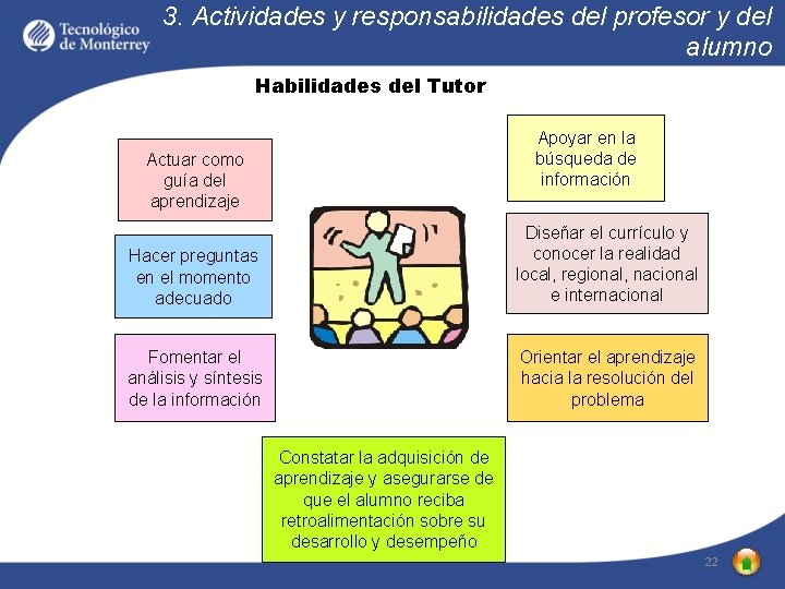 3. Actividades y responsabilidades del profesor y del alumno Habilidades del Tutor Apoyar en