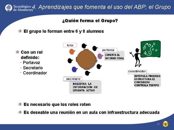 4. Aprendizajes que fomenta el uso del ABP; el Grupo ¿Quién forma el Grupo?