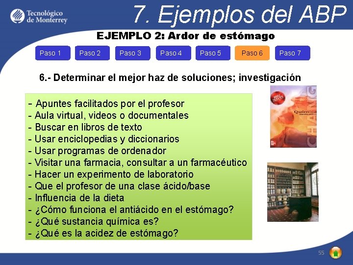 7. Ejemplos del ABP EJEMPLO 2: Ardor de estómago Paso 1 Paso 2 Paso