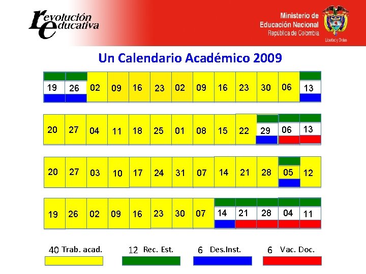 Un Calendario Académico 2009 19 26 02 09 16 23 30 06 13 20