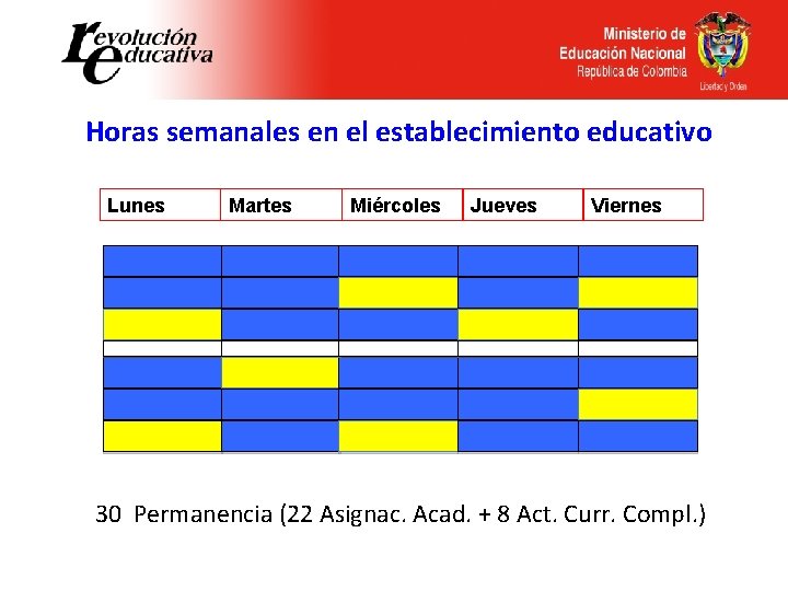 Horas semanales en el establecimiento educativo Lunes Martes Miércoles Jueves Viernes 30 Permanencia (22