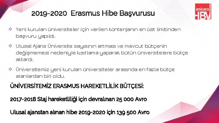 2019 -2020 Erasmus Hibe Başvurusu ✧ Yeni kurulan üniversiteler için verilen kontenjanın en üst