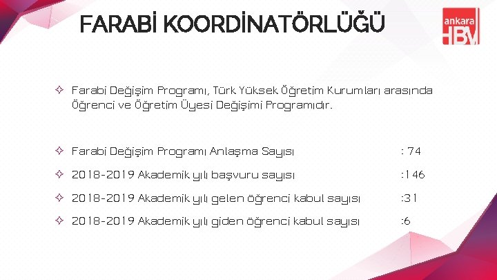 FARABİ KOORDİNATÖRLÜĞÜ ✧ Farabi Değişim Programı, Türk Yüksek Öğretim Kurumları arasında Öğrenci ve Öğretim