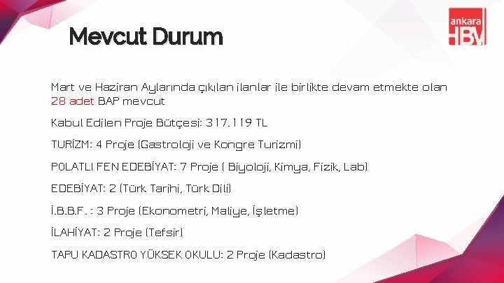 Mevcut Durum Mart ve Haziran Aylarında çıkılan ilanlar ile birlikte devam etmekte olan 28