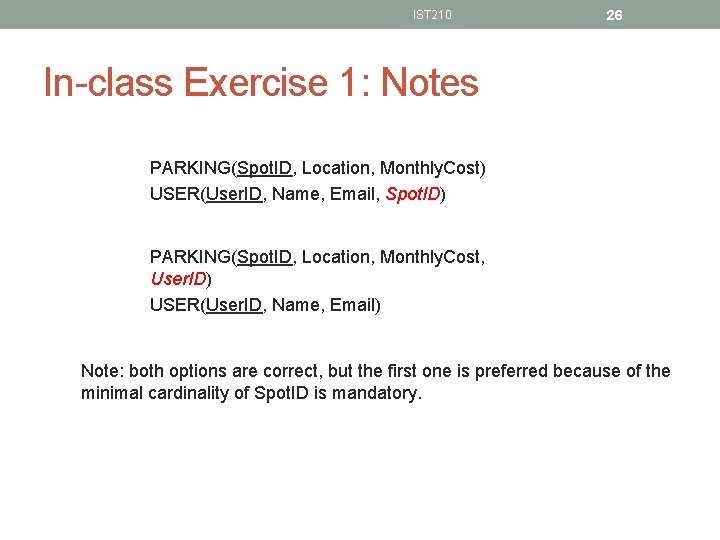 IST 210 26 In-class Exercise 1: Notes PARKING(Spot. ID, Location, Monthly. Cost) USER(User. ID,