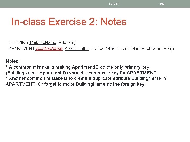 IST 210 29 In-class Exercise 2: Notes BUILDING(Building. Name, Address) APARTMENT(Building. Name, Apartment. ID,