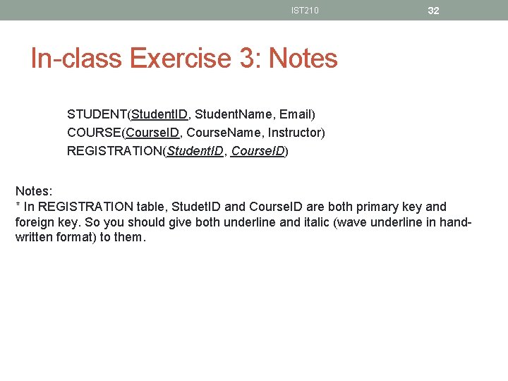 IST 210 32 In-class Exercise 3: Notes STUDENT(Student. ID, Student. Name, Email) COURSE(Course. ID,