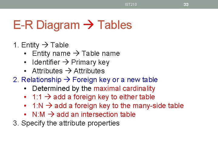 IST 210 E-R Diagram Tables 1. Entity Table • Entity name Table name •