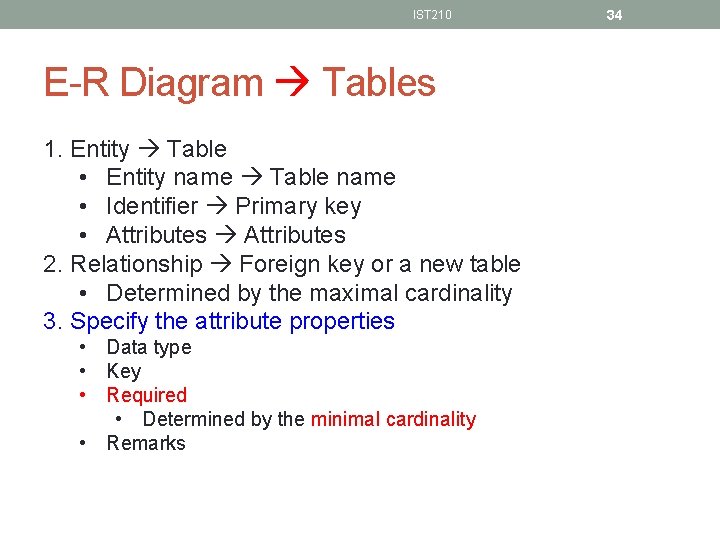 IST 210 E-R Diagram Tables 1. Entity Table • Entity name Table name •