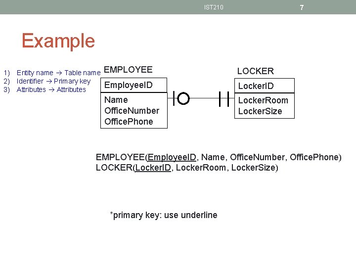 7 IST 210 Example 1) Entity name Table name 2) Identifier Primary key 3)