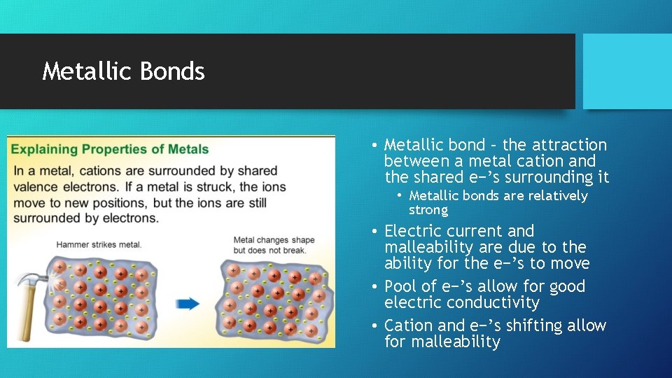 Metallic Bonds • Metallic bond – the attraction between a metal cation and the