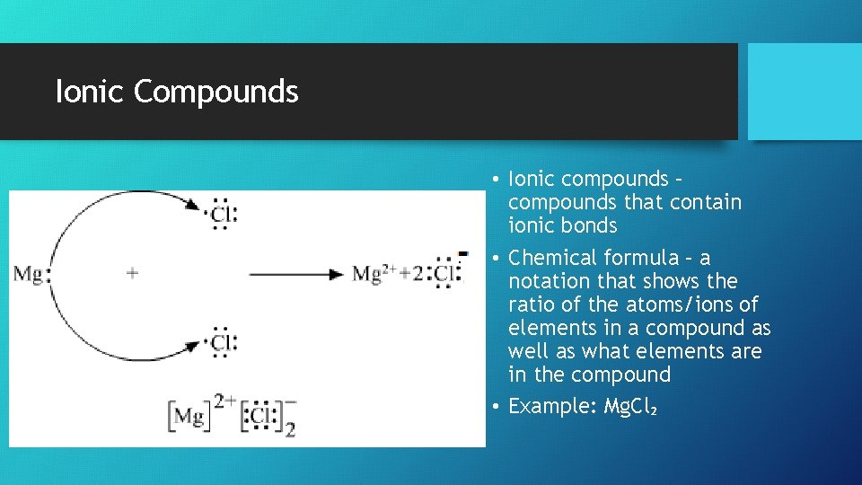 Ionic Compounds • Ionic compounds – compounds that contain ionic bonds • Chemical formula