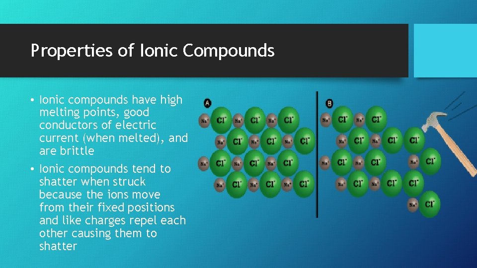 Properties of Ionic Compounds • Ionic compounds have high melting points, good conductors of