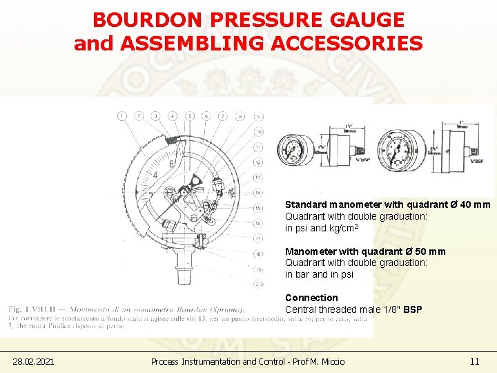 BOURDON PRESSURE GAUGE and ASSEMBLING ACCESSORIES Standard manometer with quadrant Ø 40 mm Quadrant