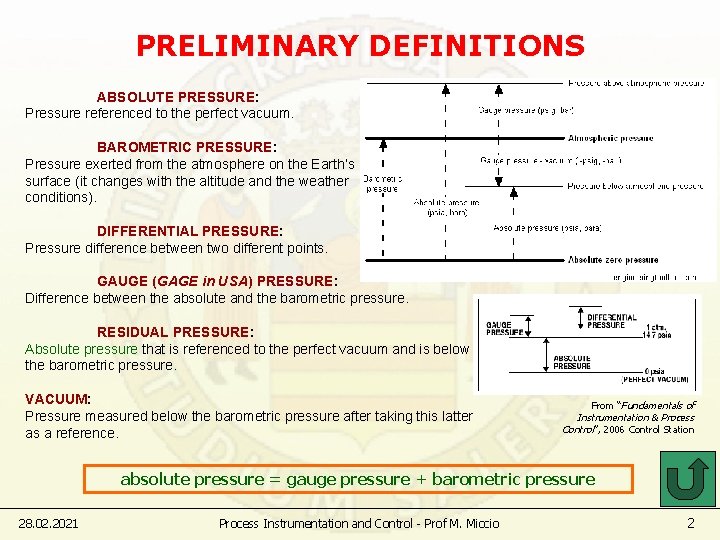 PRELIMINARY DEFINITIONS ABSOLUTE PRESSURE: Pressure referenced to the perfect vacuum. BAROMETRIC PRESSURE: Pressure exerted
