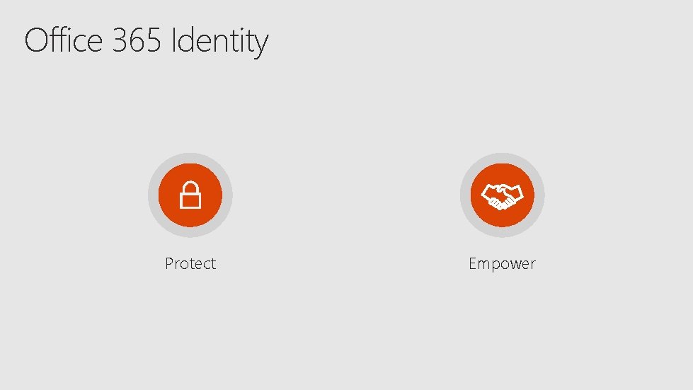 Office 365 Identity Protect Empower 