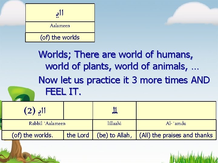  ﺍﺍﻳ Aalameen (of) the worlds Worlds; There are world of humans, world of