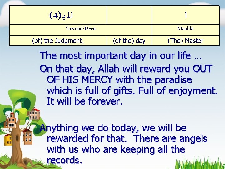 (4) ﺍﻟ ﻳ ﺍ Yawmid-Deen The Day of Judgement. Maaliki (of) the Judgment. (of