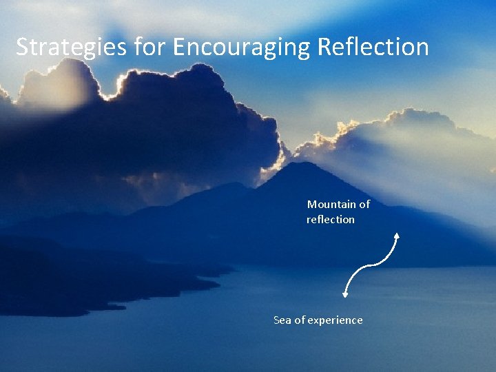 Strategies for Encouraging Reflection Mountain of reflection Sea of experience 