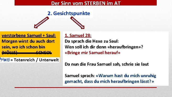 Der Sinn vom STERBEN im AT 2. Gesichtspunkte verstorbene Samuel + Saul: Morgen wirst