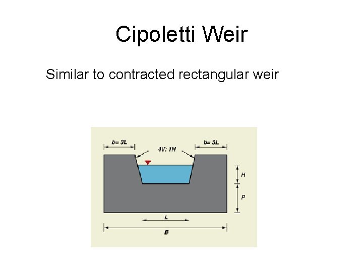 Cipoletti Weir Similar to contracted rectangular weir Cipoletti Weir Similar to contracted rectangular weir