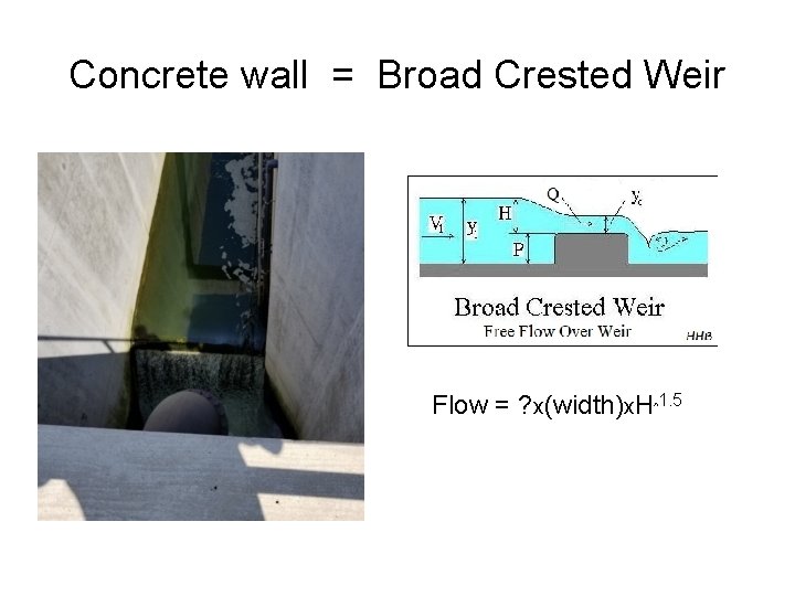 Concrete wall = Broad Crested Weir Flow = ? x(width)x. H 1. 5 ^ Concrete wall = Broad Crested Weir Flow = ? x(width)x. H 1. 5 ^