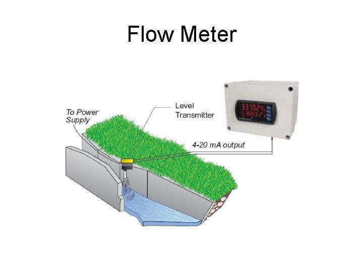 Flow Meter Flow Meter