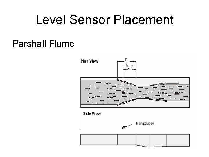 Level Sensor Placement Parshall Flume Level Sensor Placement Parshall Flume