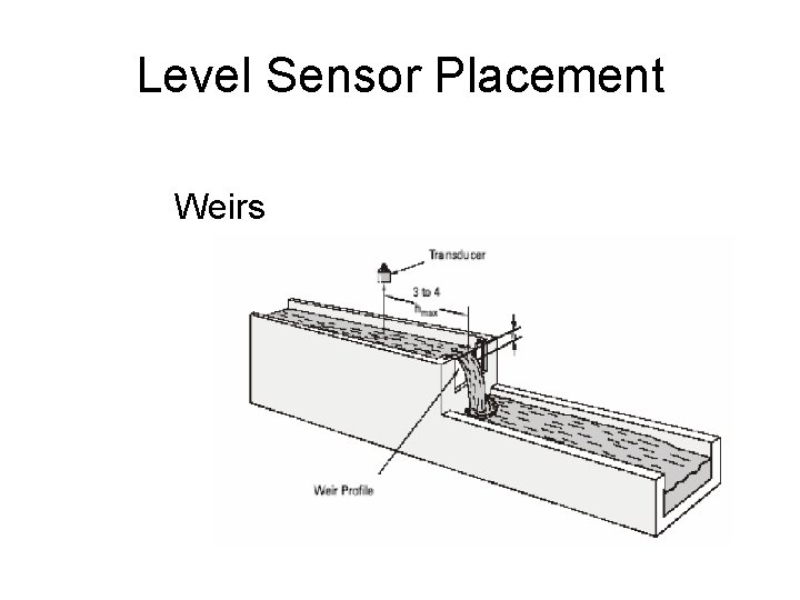 Level Sensor Placement Weirs Level Sensor Placement Weirs