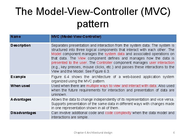 The Model-View-Controller (MVC) pattern Name MVC (Model-View-Controller) Description Separates presentation and interaction from the The Model-View-Controller (MVC) pattern Name MVC (Model-View-Controller) Description Separates presentation and interaction from the