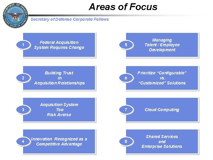 Areas of Focus Secretary of Defense Corporate Fellows 5 Managing Talent / Employee Development