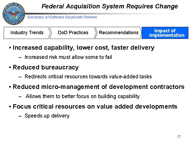 Federal Acquisition System Requires Change Secretary of Defense Corporate Fellows Industry Trends Do. D