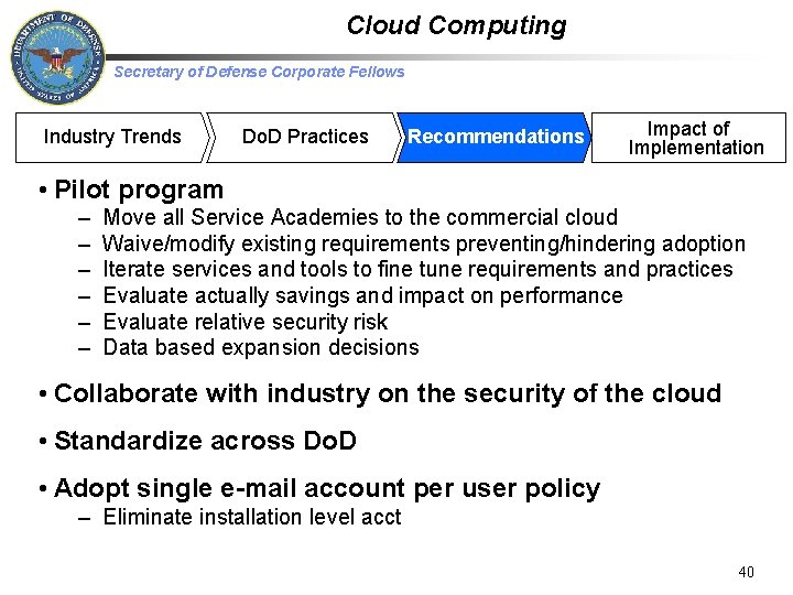 Cloud Computing Secretary of Defense Corporate Fellows Industry Trends Do. D Practices Recommendations Impact