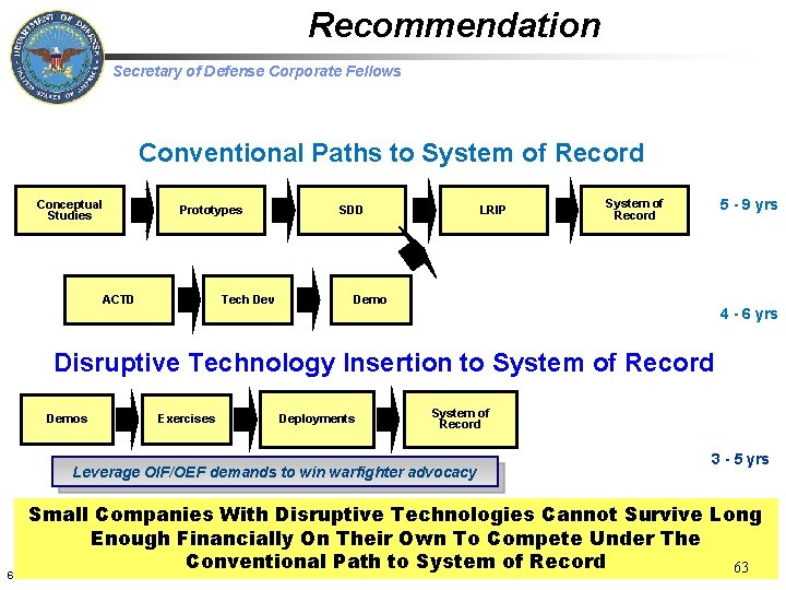 Recommendation Secretary of Defense Corporate Fellows Conventional Paths to System of Record Conceptual Studies