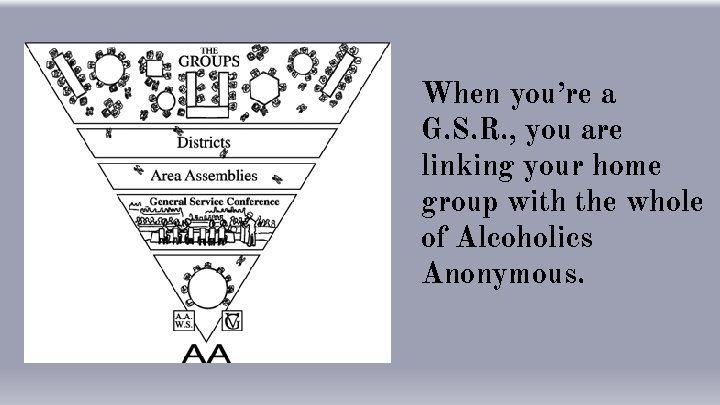 When you’re a G. S. R. , you are linking your home group with