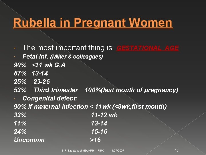 Rubella in Pregnant Women The most important thing is: GESTATIONAL AGE Fetal Inf. (Miller