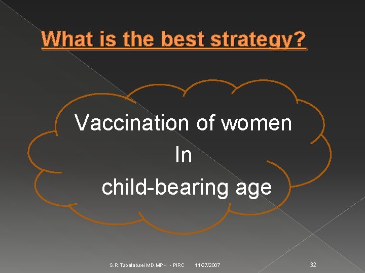 What is the best strategy? Vaccination of women In child-bearing age S. R. Tabatabaei