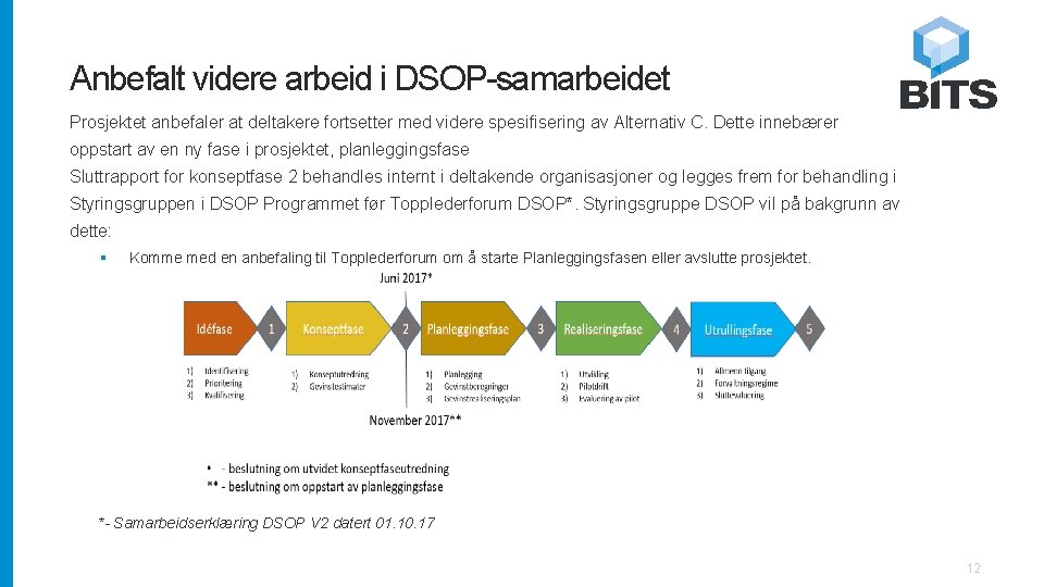 Anbefalt videre arbeid i DSOP-samarbeidet Prosjektet anbefaler at deltakere fortsetter med videre spesifisering av