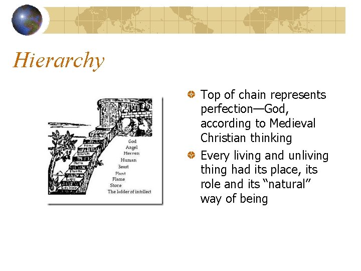 Hierarchy Top of chain represents perfection—God, according to Medieval Christian thinking Every living and