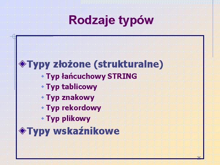 Rodzaje typów Typy złożone (strukturalne) w Typ w Typ łańcuchowy STRING tablicowy znakowy rekordowy