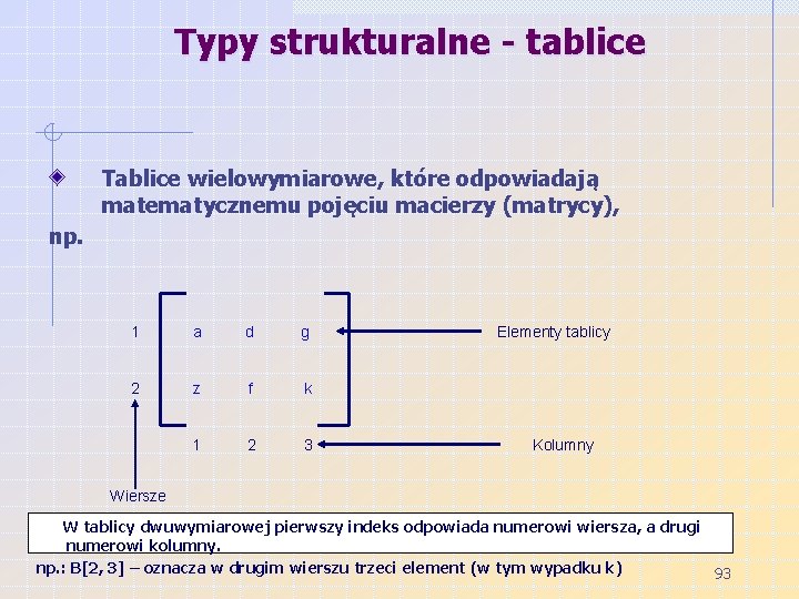 Typy strukturalne - tablice Tablice wielowymiarowe, które odpowiadają matematycznemu pojęciu macierzy (matrycy), np. 1