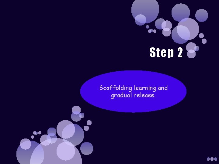 Step 2 Scaffolding learning and gradual release. 