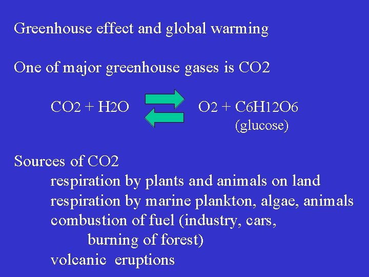 Greenhouse effect and global warming One of major greenhouse gases is CO 2 +