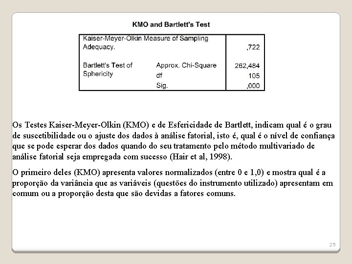 Os Testes Kaiser-Meyer-Olkin (KMO) e de Esfericidade de Bartlett, indicam qual é o grau