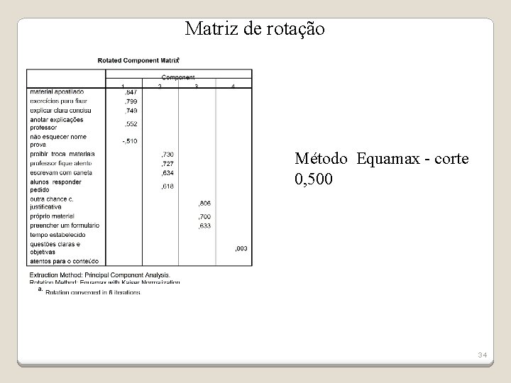 Matriz de rotação Método Equamax - corte 0, 500 34 