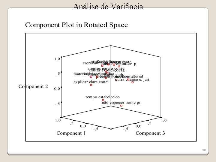 Análise de Variância 38 