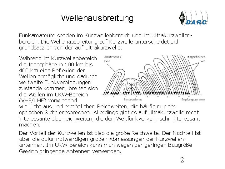 Wellenausbreitung Funkamateure senden im Kurzwellenbereich und im Ultrakurzwellenbereich. Die Wellenausbreitung auf Kurzwelle unterscheidet sich